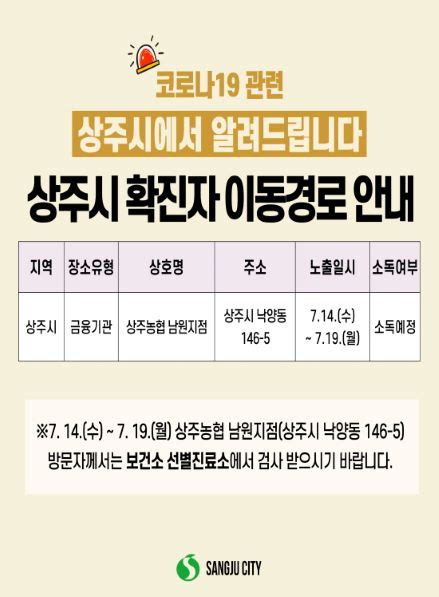 상주의소리 보도자료 7월20일 140번 확진자 발생