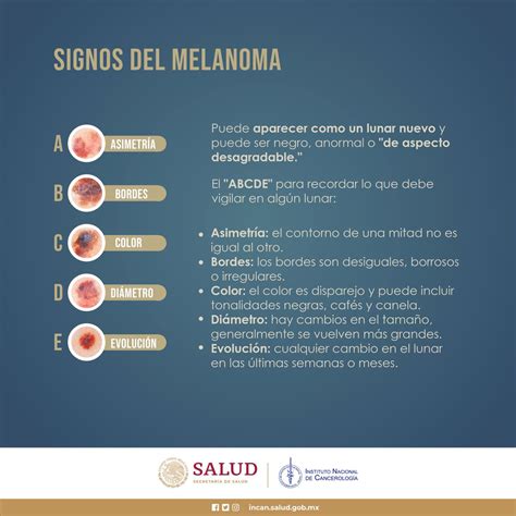 Ins Nal Cancerolog A On Twitter D Amundialdelmelanoma Conoces El