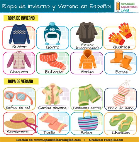 El Clima Ropa O Vestimenta Interactive Worksheet Live Off