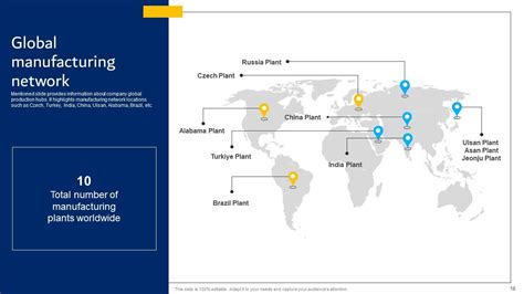 Hyundai Motors Company Profile Powerpoint Presentation Slides Cp Cd