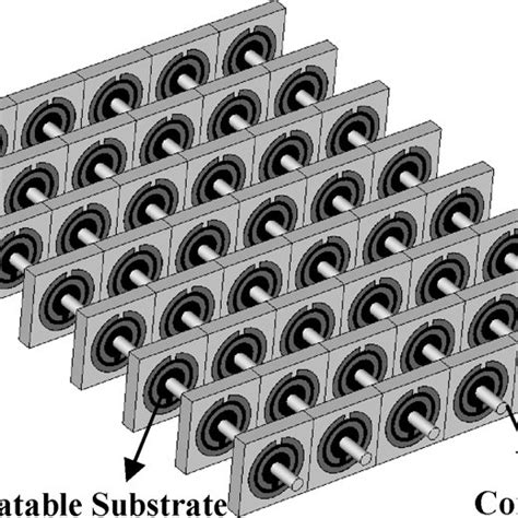 Double Split Ring Resonator With Rotated Inner Ring A And Its