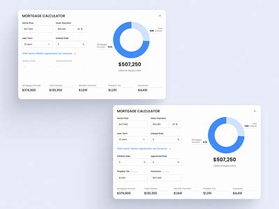 Amortization Chart designs, themes, templates and downloadable graphic ...