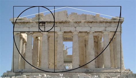 Parthenon with Golden ratio avec images Géométrie sacrée Parthénon