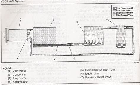 air conditioning system schematic diagram - Circuit Diagram