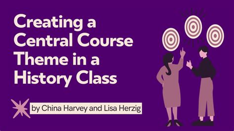 creating  central  theme   history class heinemann