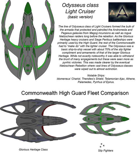 Andromeda Commonwealth Odysseus Light Cruiser By Lykanhybrid On Deviantart