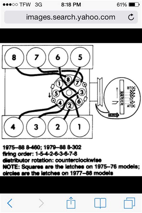 1985 Olds 88 Firing Order 5 0 Liter Engine