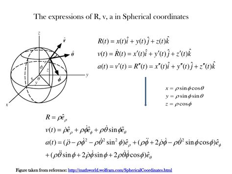 PPT CHAPTER 14 Vectors In Three Space PowerPoint Presentation Free