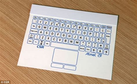 World's slimmest keyboard is PAPER-THIN and turns any area into a ...