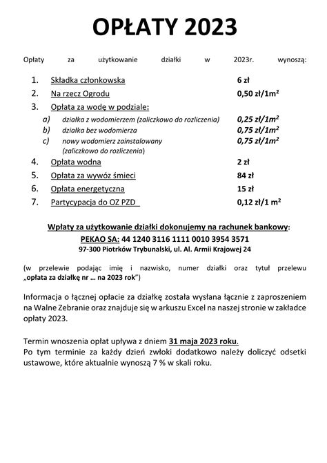 Opłaty za użytkowanie działki w 2023