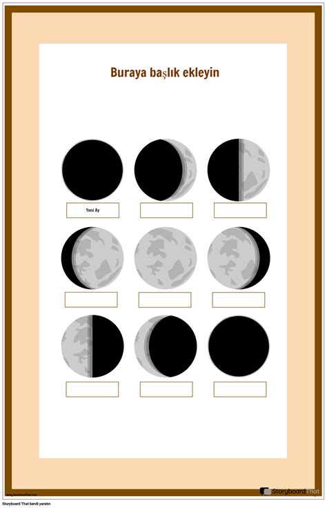 Ayın Evreleri Kanvas Tablo Posteri Storyboard par tr examples