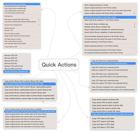 Photo Exifer: Batch Edit Photo Exif Data and other metadata – Fireebok