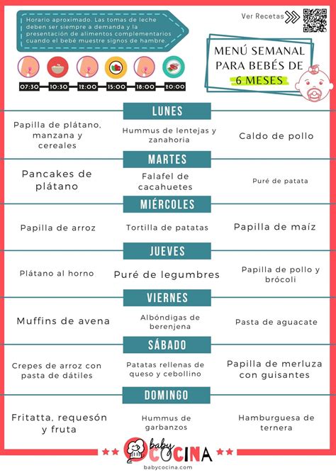 Menú Bebé 6 Meses Recetas Guía Alimentación Bebé BABYCOCINA