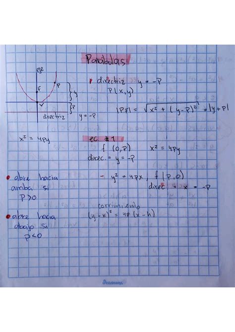 Solution Conceptos Basicos Elipse Parabola E Hiperbola Secciones