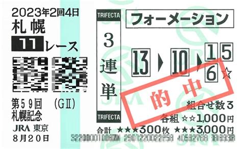 『3連単』とはどんな馬券？買い方を分かりやすく解説する！