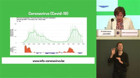 Coronavirus En Belgique Ce 28 Août Le Nombre Moyen De Nouvelles