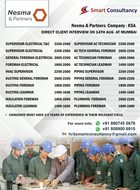 Nesma & partners contracting company jobs - Direct Client Interview