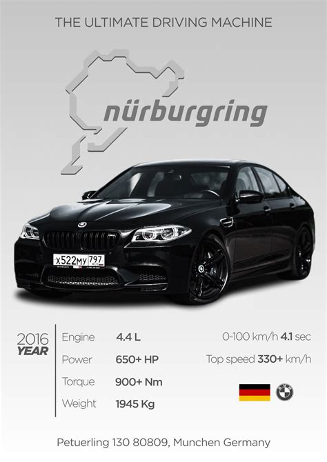 Красивые постеры с BMW M5 — BMW M5 (F10), 4,4 л, 2016 года | фотография ...