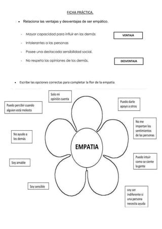 Tutoria La Importancia De Practicar La Empat A Pdf