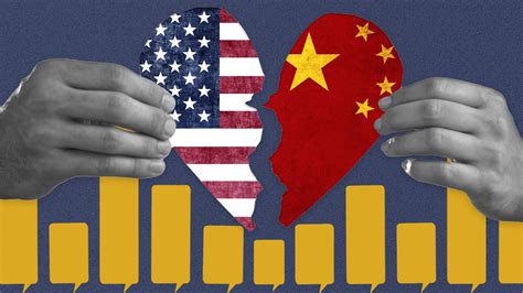 Us Vs China The Great Decoupling The Week