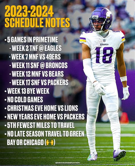 Vikings Schedule 2025 Tv Laura Bales