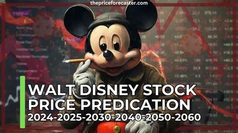 Mickey S Magic Disney Stock Price Prediction