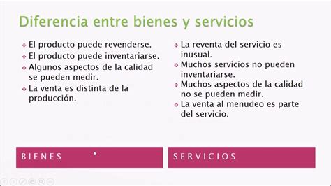 Ejemplos De Bien Es Y Servicios