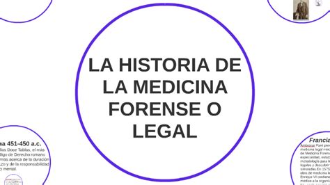 LA HISTORIA DE LA MEDICINA FORENSE O LEGAL by Francisco Juares Peñuela