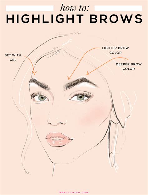 Prom Makeup Tips to Highlight Your Facial Features | StyleCaster