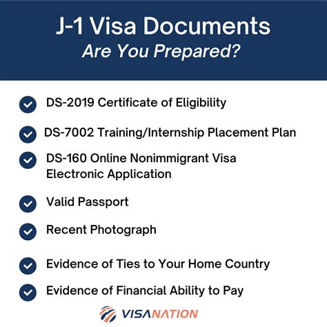 J Visa Documents Checklist The Only Guide You Need