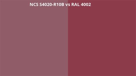 Ncs Index S4020 R10b Omzetten Naar Ral 4002 Ral Kleuren