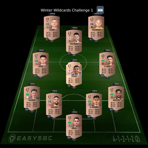 Fifa 23 Winter Wildcards Challenge 1 Sbc Cheapest Solution