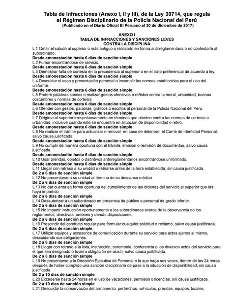 Tabla De Infracciones Rrd Tabla De Infracciones Anexo I Ii Y Iii