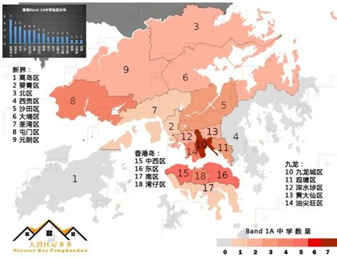 香港学校申请2022年香港顶尖学区汇总，内地新港人家庭求学定居看这里！ 亿米国际教育网