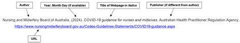 Websites And Webpages Apa 7th Referencing Libguides At Holmesglen