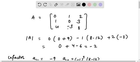 SOLVED: verify cayley Hamilton theorem for following matrices and find ...