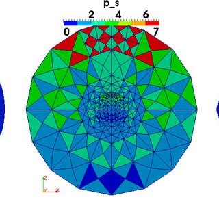 hp-adaptive simulation of the scattering from a dielectric sphere. From ...