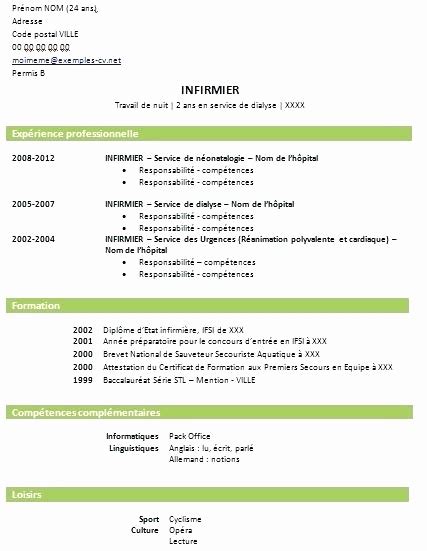 Exemple De Cv Europass Infirmier Jeune Diplom Laboite Cv Fr