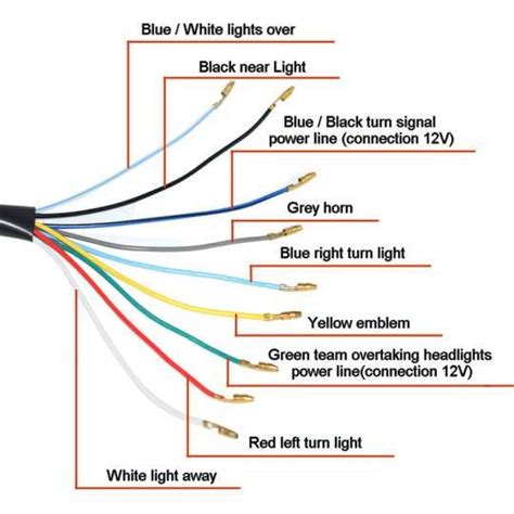 Motorcycle Turn Signal Switch Wiring Diagram Motorcycle Tail