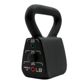 PowerBlock Adjustable Kettlebell Review 2024 BarBend