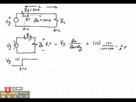 Generate A Bounce Diagram For The Voltage Solved Generate A