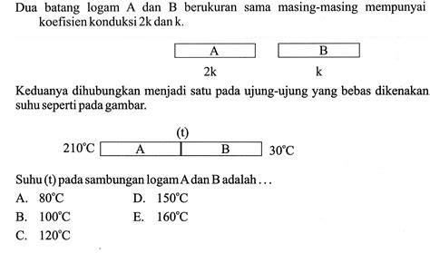 Kumpulan Contoh Soal Perpindahan Kalor Secara Konduksi Konveksi Dan Radiasi Fisika Kelas 11