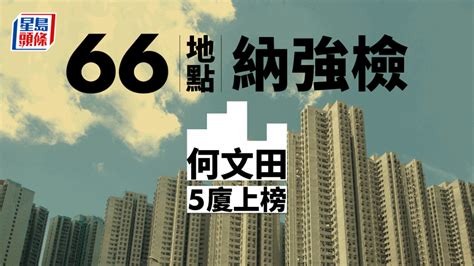 66地點納強檢何文田5廈上榜 包括欣圖軒4座及俊民苑文賀閣（附名單）