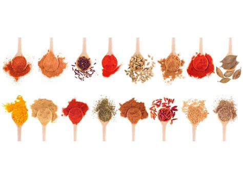 What Is In Poultry Seasoning? | Thanksgiving Recipes, Menus ...
