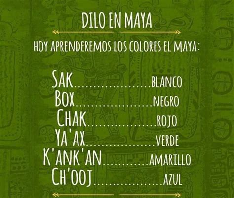 Palabras Mayas