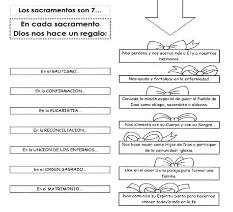 Escuela Primaria Macagno Ense Anza Religiosa Grado Ma Ana