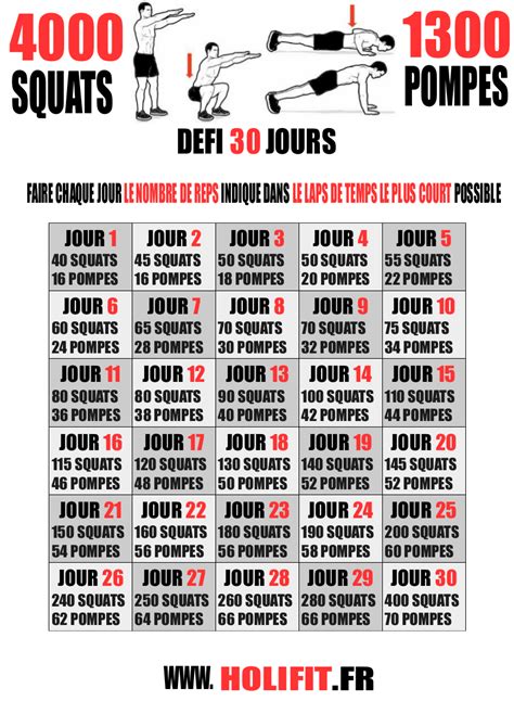 Defi 30 Jours Holifit