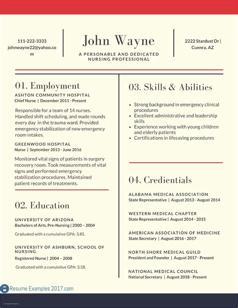 Best Resume Templates 2017 Free Of Taxi Driver Resume Examples 2017