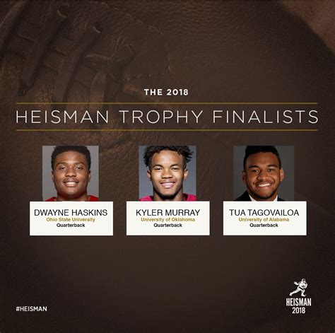 Haskins Murray And Tagovailoa Named 2018 Heisman Finalists Heisman