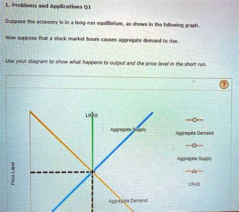 Solved Problems And Applications Q Suppose The Economy Is In A Long